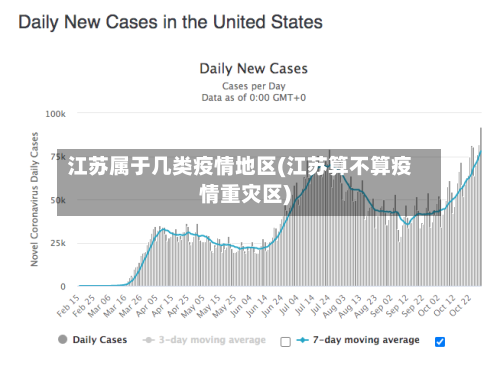 江苏属于几类疫情地区(江苏算不算疫情重灾区)-第1张图片
