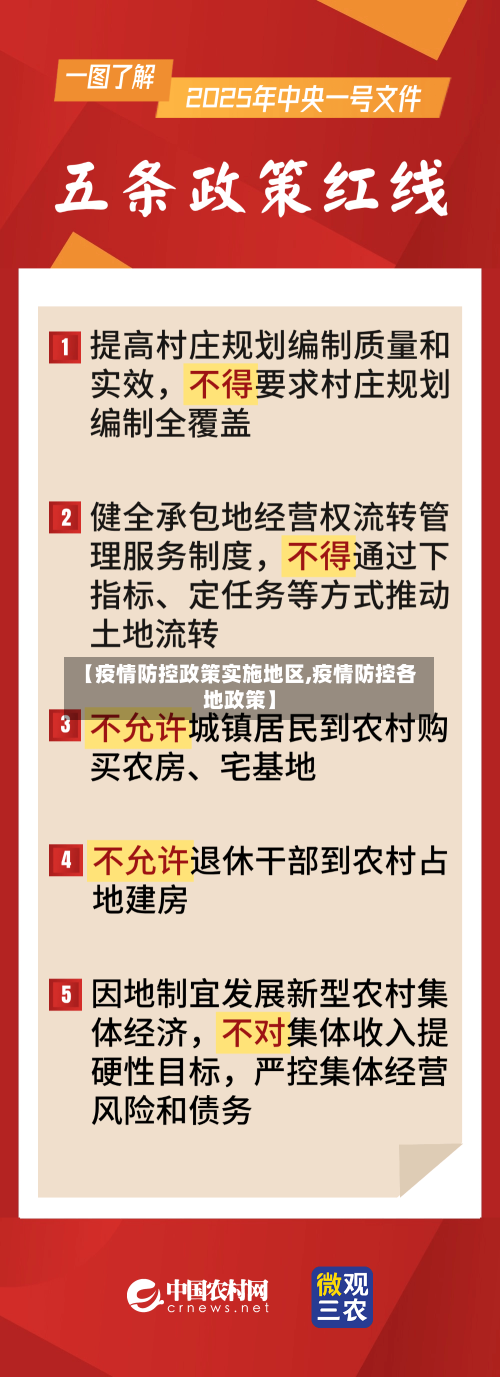 【疫情防控政策实施地区,疫情防控各地政策】-第1张图片