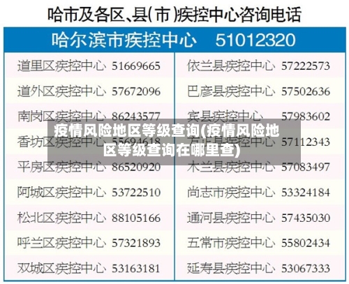 疫情风险地区等级查询(疫情风险地区等级查询在哪里查)-第2张图片