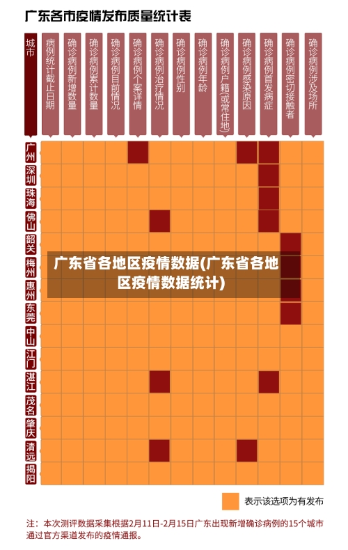 广东省各地区疫情数据(广东省各地区疫情数据统计)-第1张图片