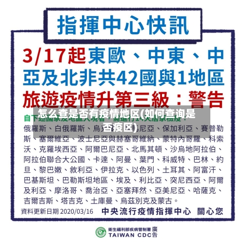 怎么查是否有疫情地区(如何查询是否疫区)-第1张图片