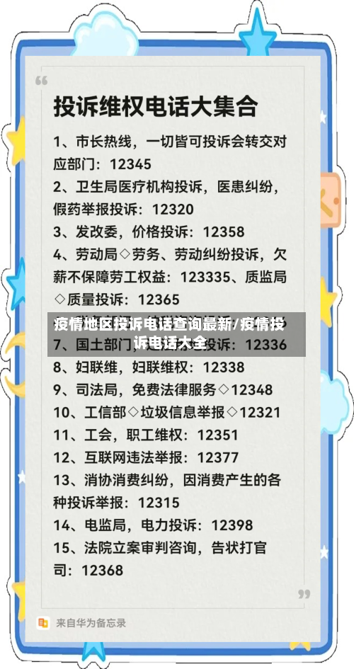 疫情地区投诉电话查询最新/疫情投诉电话大全-第1张图片