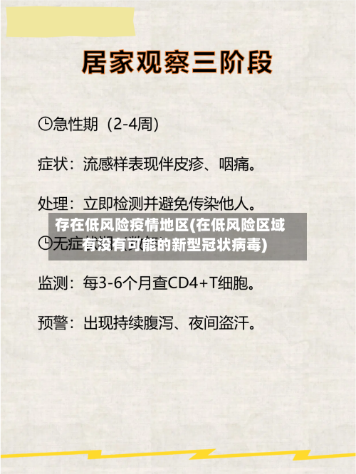 存在低风险疫情地区(在低风险区域有没有可能的新型冠状病毒)-第1张图片
