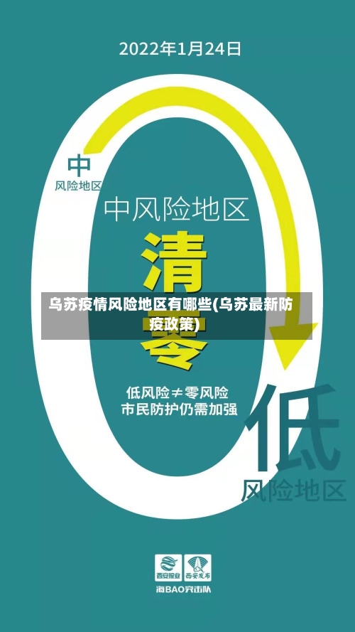 乌苏疫情风险地区有哪些(乌苏最新防疫政策)-第1张图片