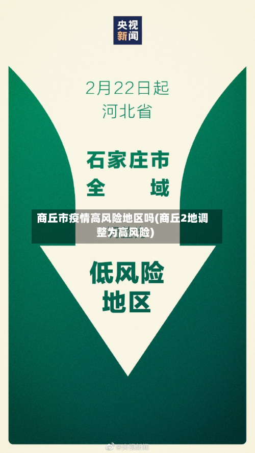商丘市疫情高风险地区吗(商丘2地调整为高风险)-第2张图片