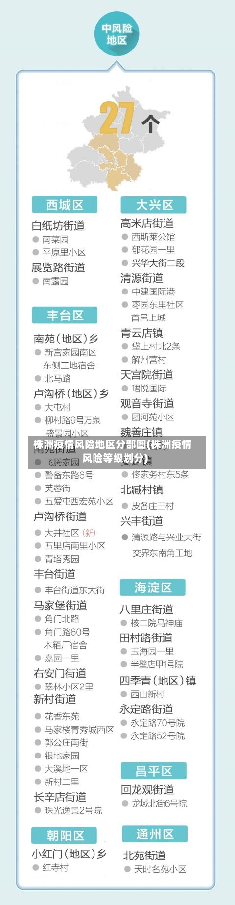株洲疫情风险地区分部图(株洲疫情风险等级划分)-第3张图片
