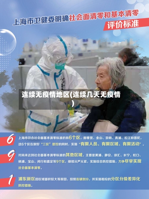 连续无疫情地区(连续几天无疫情)-第1张图片