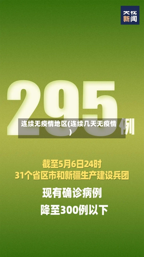 连续无疫情地区(连续几天无疫情)-第3张图片