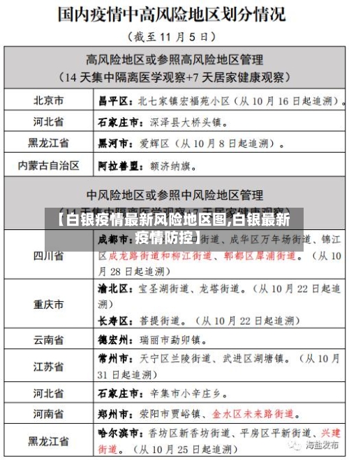 【白银疫情最新风险地区图,白银最新疫情防控】-第1张图片