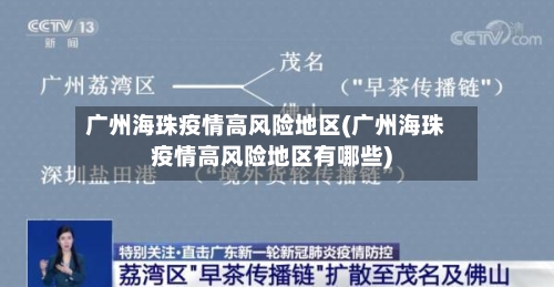 广州海珠疫情高风险地区(广州海珠疫情高风险地区有哪些)-第1张图片