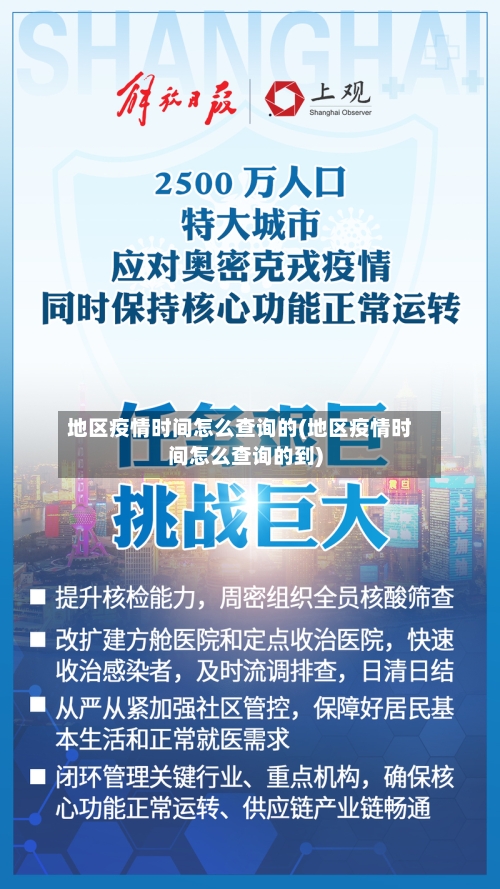 地区疫情时间怎么查询的(地区疫情时间怎么查询的到)-第3张图片