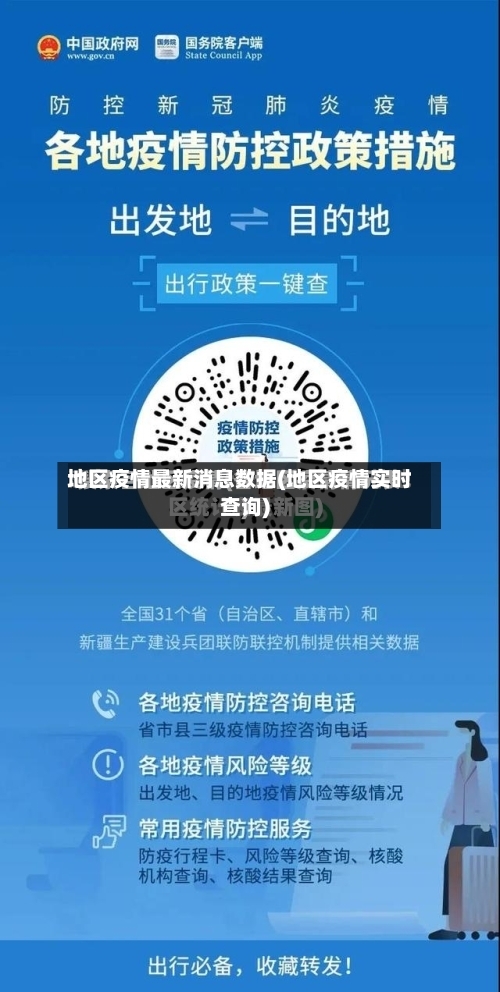 地区疫情最新消息数据(地区疫情实时查询)-第1张图片