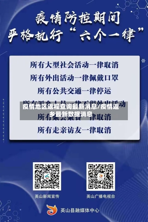 疫情地区返程查询最新消息/疫情返乡最新数据消息-第2张图片