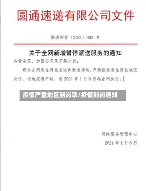 疫情严重地区到岗率/疫情到岗通知-第2张图片
