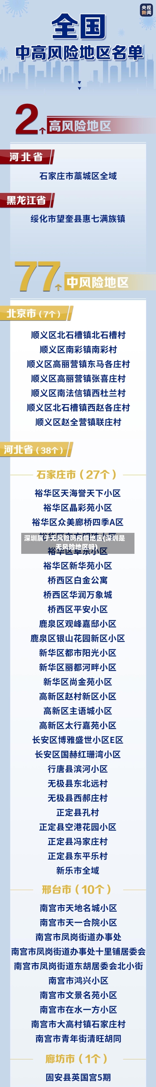 深圳属于无风险吗疫情地区(深圳是无风险地区吗)-第2张图片