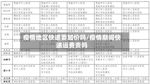 疫情地区快递要加价吗/疫情期间快递运费贵吗-第2张图片