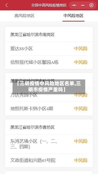 【三明疫情中风险地区名单,三明市疫情严重吗】-第3张图片