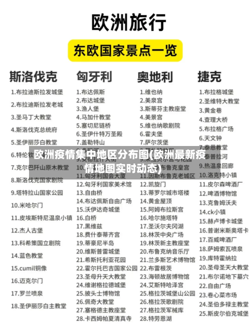 欧洲疫情集中地区分布图(欧洲最新疫情地图实时动态)-第1张图片