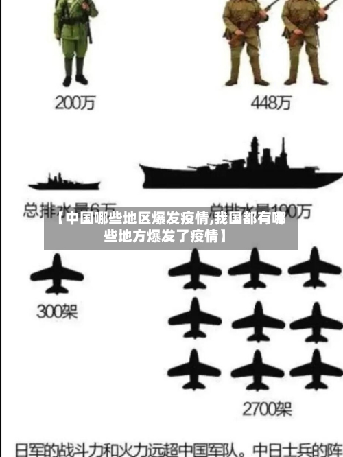 【中国哪些地区爆发疫情,我国都有哪些地方爆发了疫情】-第2张图片