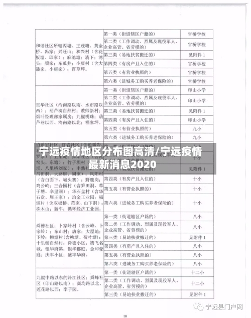 宁远疫情地区分布图高清/宁远疫情最新消息2020-第1张图片