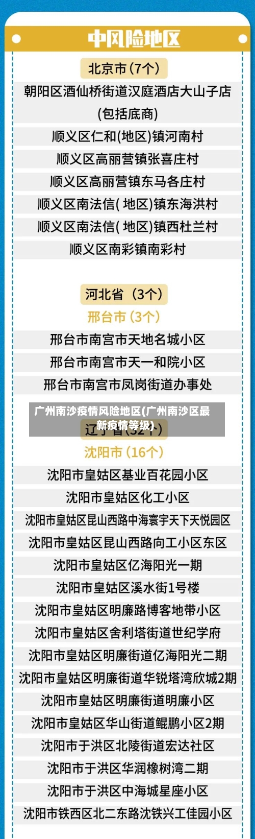 广州南沙疫情风险地区(广州南沙区最新疫情等级)-第3张图片