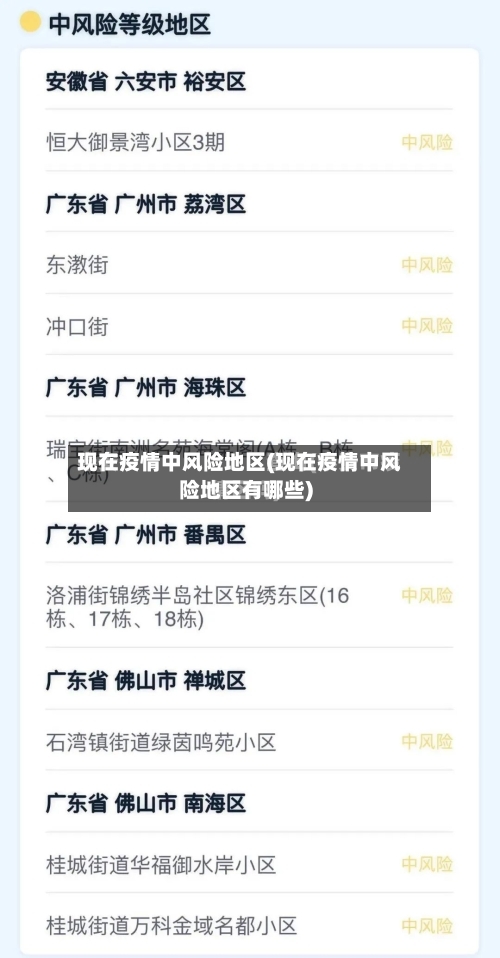 现在疫情中风险地区(现在疫情中风险地区有哪些)-第2张图片