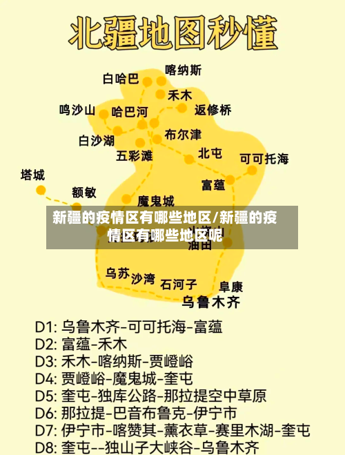 新疆的疫情区有哪些地区/新疆的疫情区有哪些地区呢-第3张图片