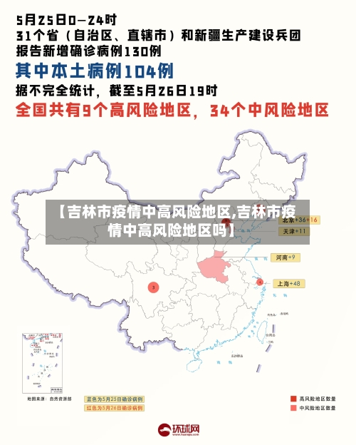 【吉林市疫情中高风险地区,吉林市疫情中高风险地区吗】-第3张图片