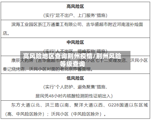 高风险地区查询荆州疫情/荆州风险等级查询-第2张图片