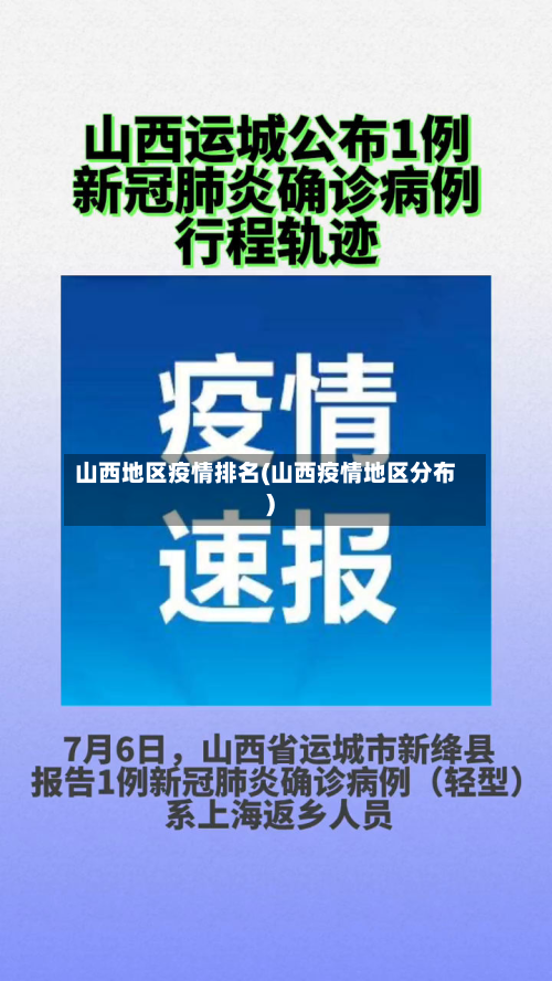 山西地区疫情排名(山西疫情地区分布)-第1张图片