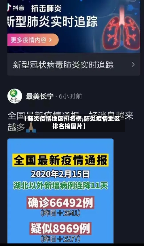 【肺炎疫情地区排名榜,肺炎疫情地区排名榜图片】-第1张图片