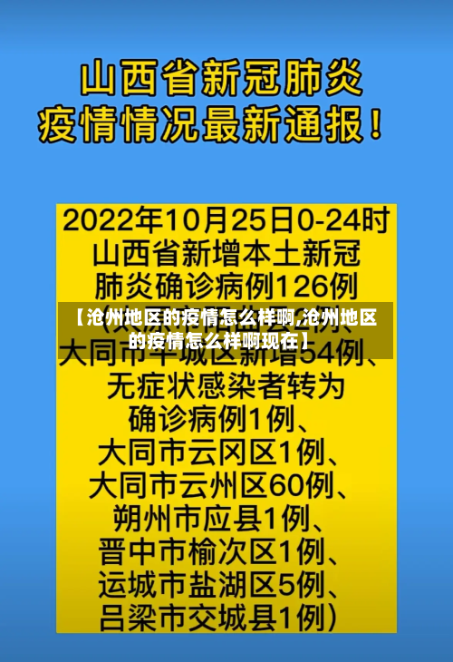 【沧州地区的疫情怎么样啊,沧州地区的疫情怎么样啊现在】-第3张图片