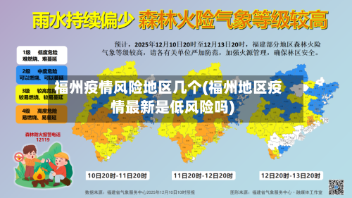 福州疫情风险地区几个(福州地区疫情最新是低风险吗)-第2张图片
