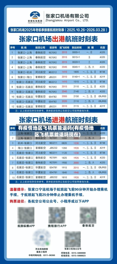 有疫情地区飞机票能退吗(有疫情地区飞机票能退吗现在)-第1张图片