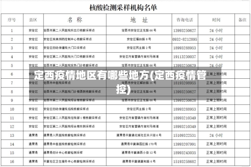 定西疫情地区有哪些地方(定西疫情管控)-第2张图片