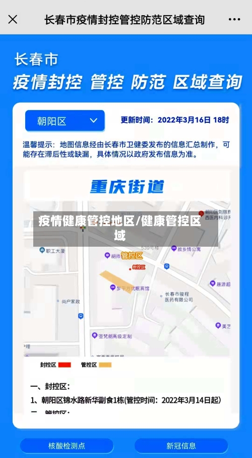 疫情健康管控地区/健康管控区域-第1张图片