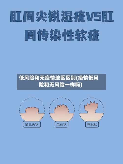 低风险和无疫情地区区别(疫情低风险和无风险一样吗)-第1张图片