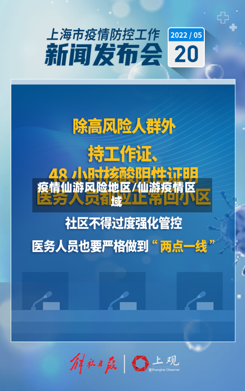 疫情仙游风险地区/仙游疫情区域-第3张图片