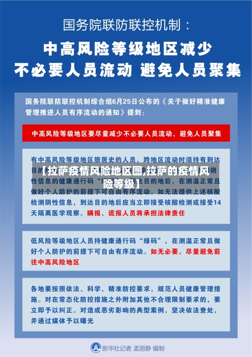 【拉萨疫情风险地区图,拉萨的疫情风险等级】-第1张图片