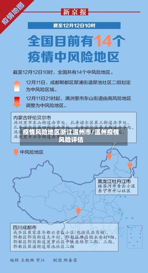 疫情风险地区浙江温州市/温州疫情风险评估-第1张图片