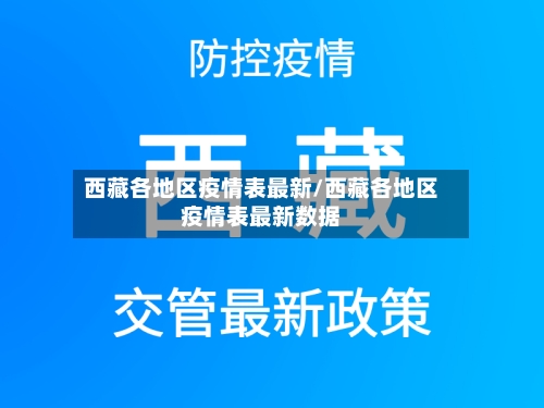 西藏各地区疫情表最新/西藏各地区疫情表最新数据-第2张图片