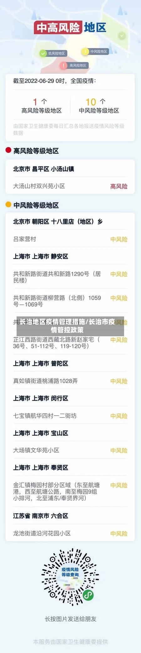 长治地区疫情管理措施/长治市疫情管控政策-第2张图片