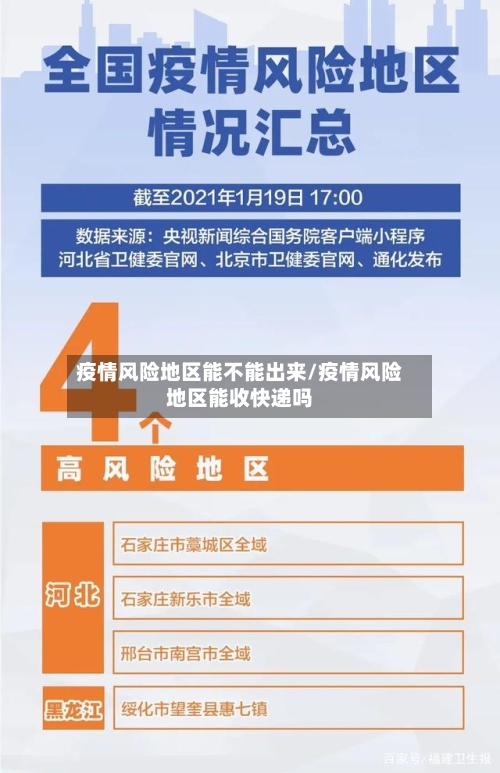 疫情风险地区能不能出来/疫情风险地区能收快递吗-第1张图片