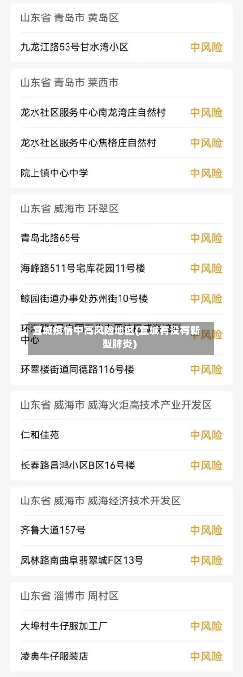 宜城疫情中高风险地区(宜城有没有新型肺炎)-第1张图片