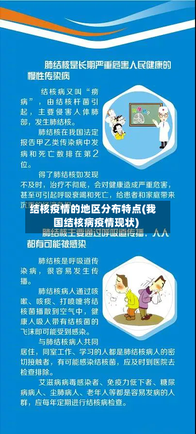 结核疫情的地区分布特点(我国结核病疫情现状)-第1张图片
