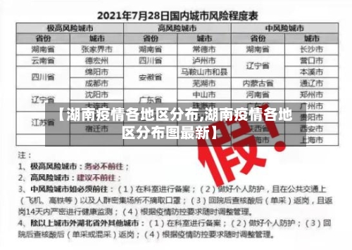 【湖南疫情各地区分布,湖南疫情各地区分布图最新】-第1张图片