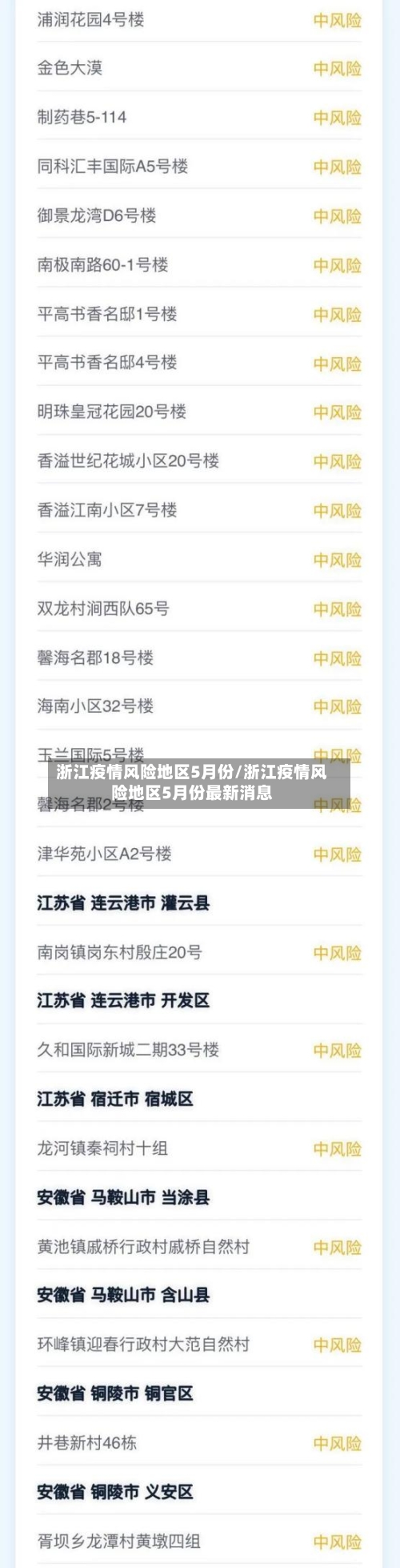 浙江疫情风险地区5月份/浙江疫情风险地区5月份最新消息-第3张图片