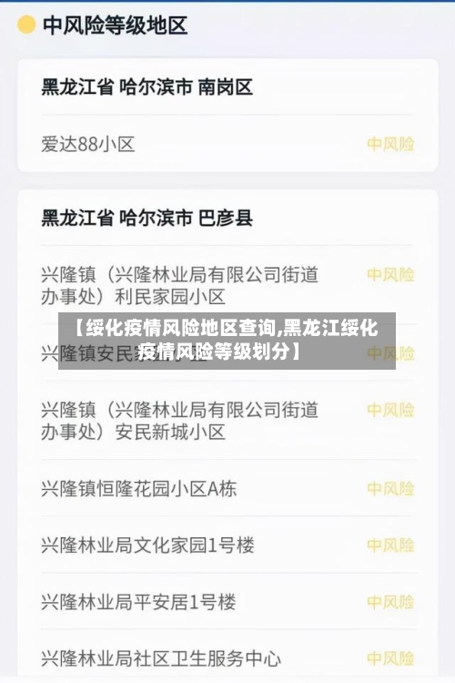 【绥化疫情风险地区查询,黑龙江绥化疫情风险等级划分】-第3张图片
