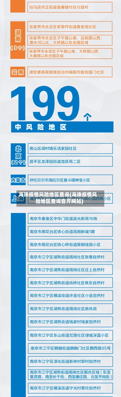 海珠疫情风险地区查询(海珠疫情风险地区查询官方网站)-第1张图片