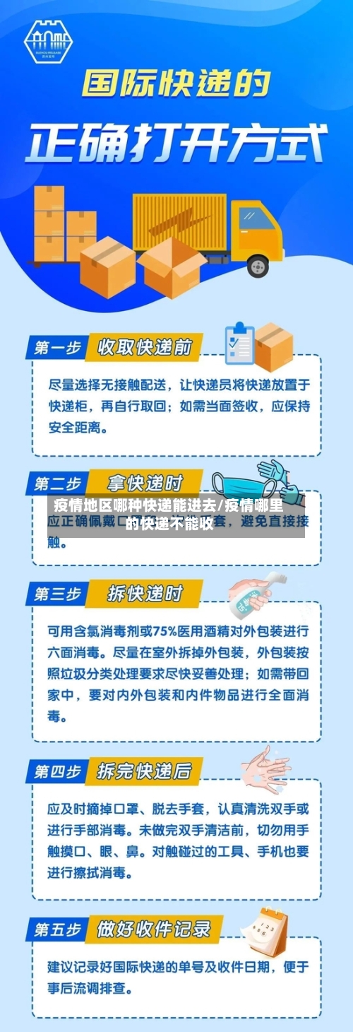疫情地区哪种快递能进去/疫情哪里的快递不能收-第2张图片